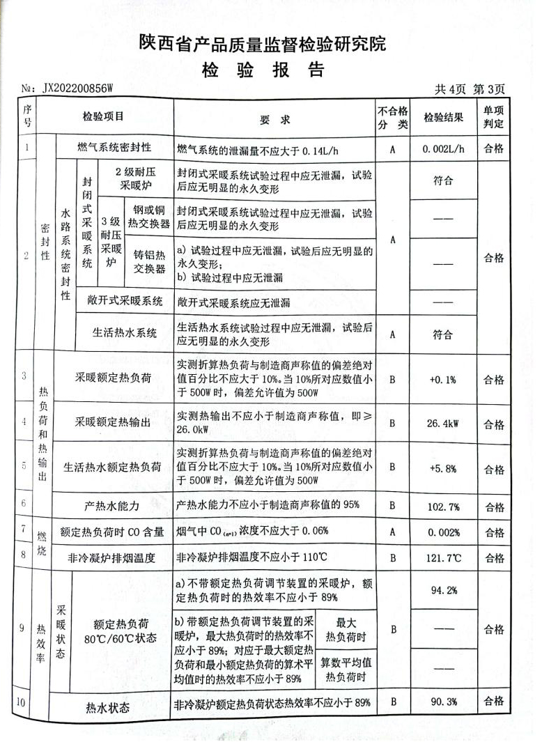 L1PB28